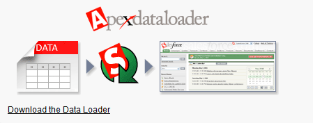 data apex loader