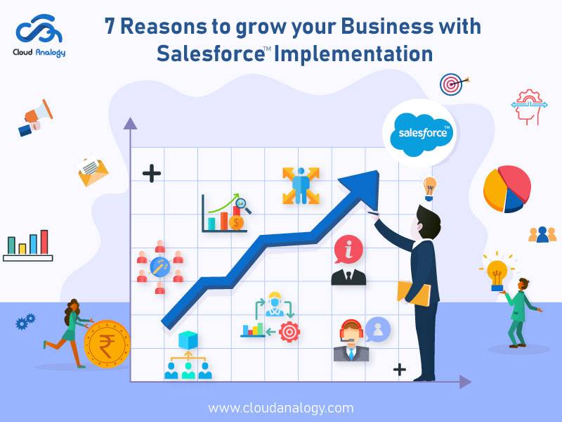 7 Reasons to grow your Business with Salesforce Implementation