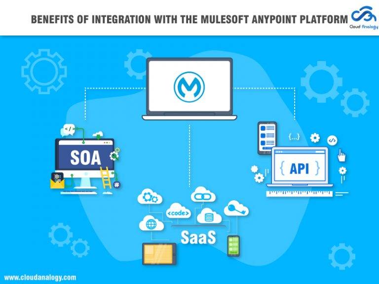 MuleSoft-Integration-Associate題庫分享