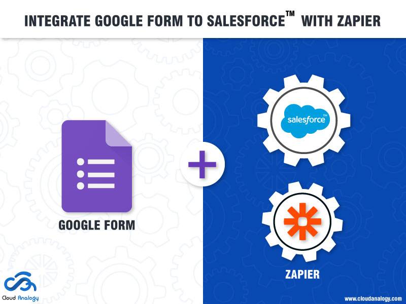 You are currently viewing Integrate Google Form to Salesforce with Zapier