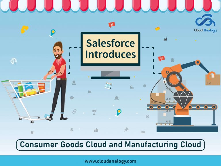 Consumer-Goods-Cloud New Question