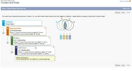 salesforce implementation partner