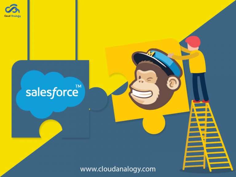 Salesforce Integration with MailChimp cloud-based platform
