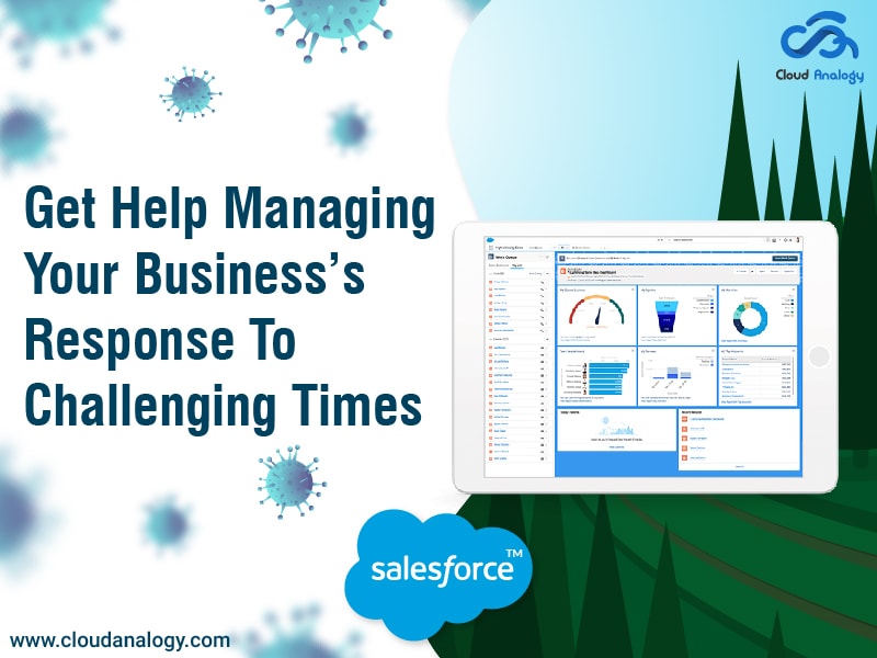 Salesforce Offers Free Rapid Response Solutions