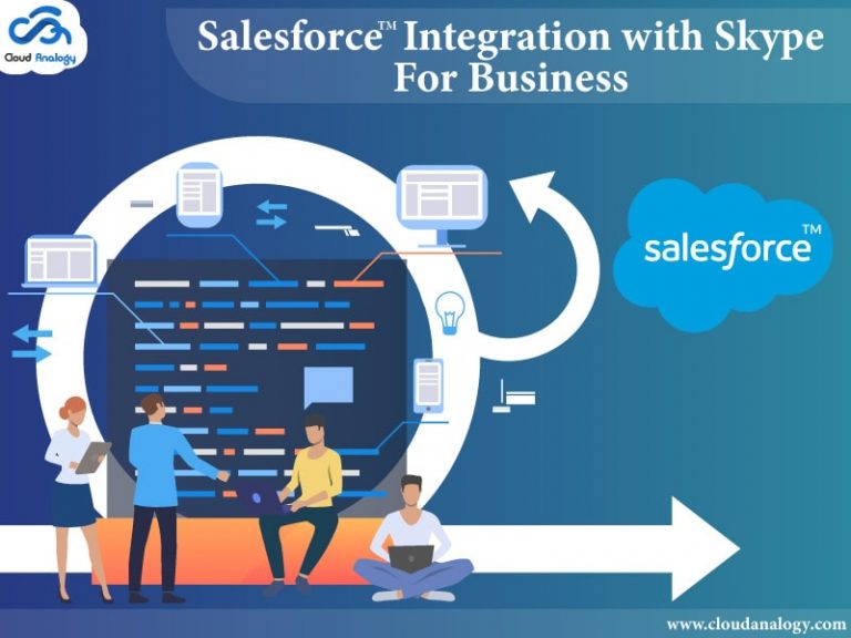 The Ultimate Guide To Iframe Tag In Salesforce