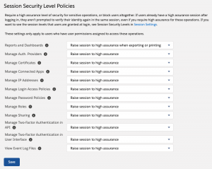 Salesforce Security Best Practices For Every Admin