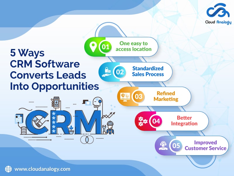 5 Ways CRM Software Converts Leads Into Opportunities