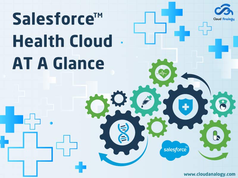Benefits Of Salesforce Health Cloud
