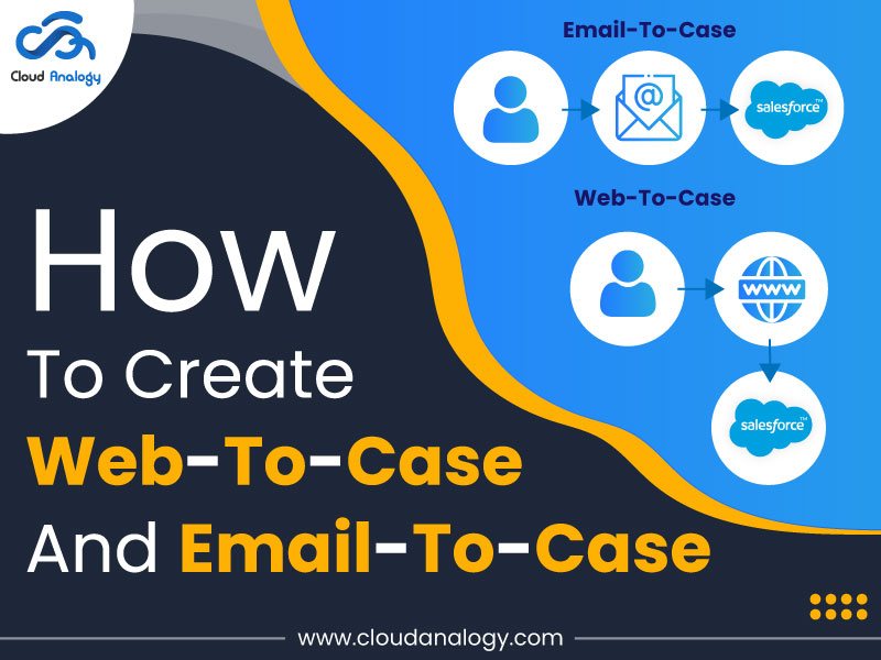 How To Create Web-To-Case And Email-To-Case