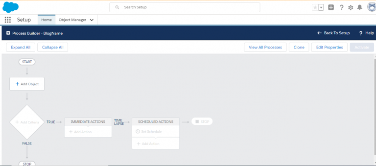 Process Builder vs Apex Triggers: Salesforce Comparison