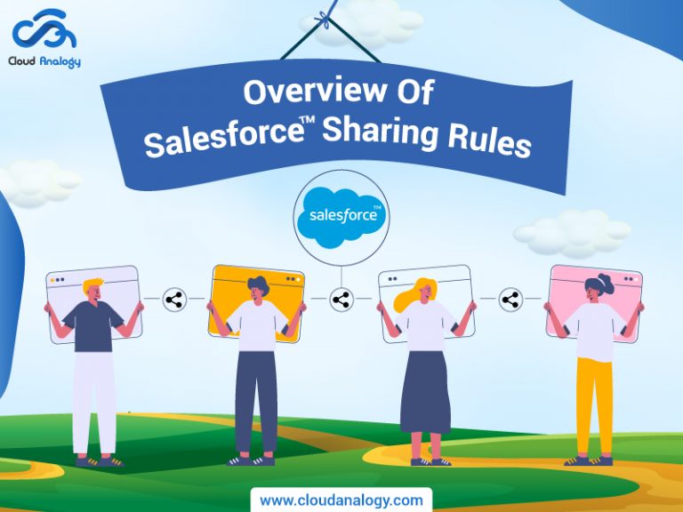 overview-of-salesforce-sharing-rules-cloudanalogy