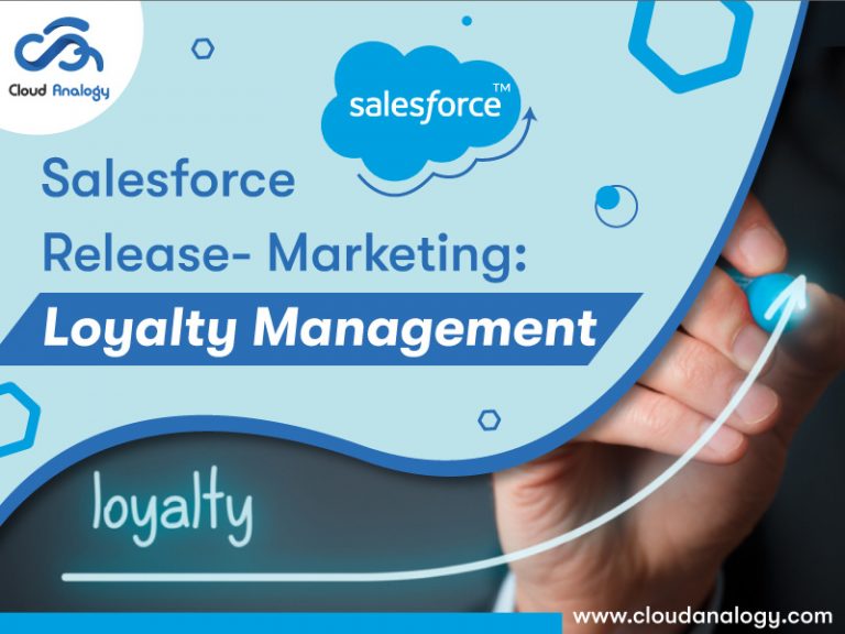 Salesforce-Loyalty-Management Online Prüfungen
