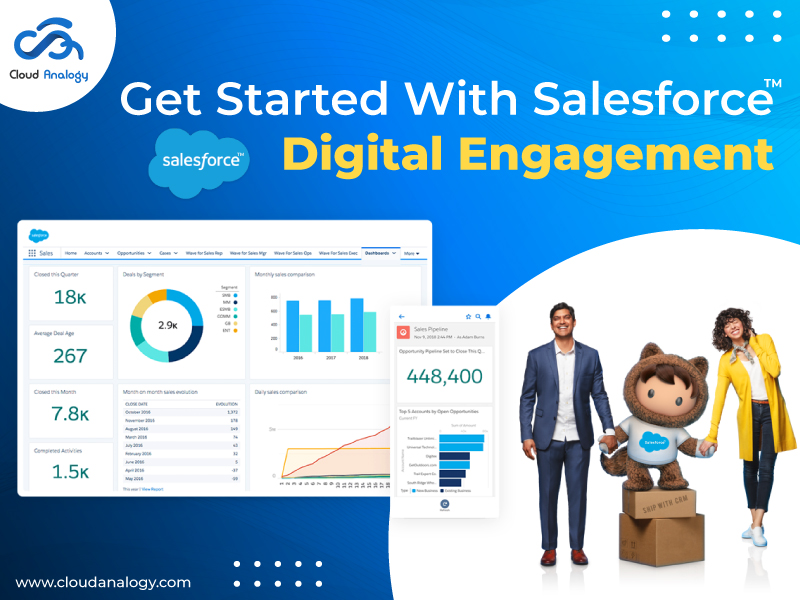 Get Started With Salesforce Digital Engagement - Top Salesforce Blog | Cloud  Analogy