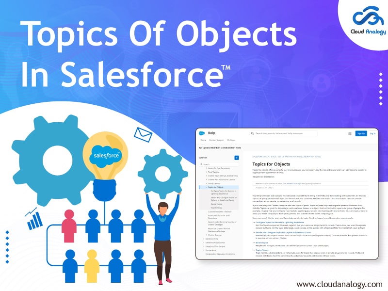Topics Of Objects In Salesforce