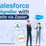 Salesforce Integration With Trello Via Zapier