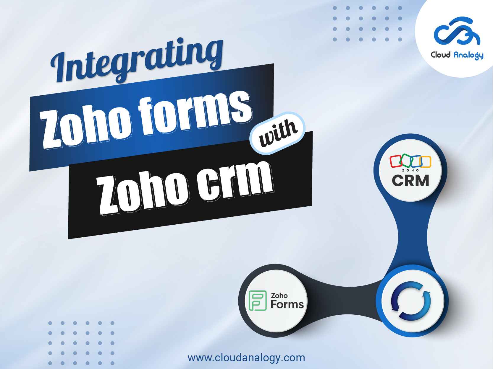 Integrating Zoho forms with Zoho CRM