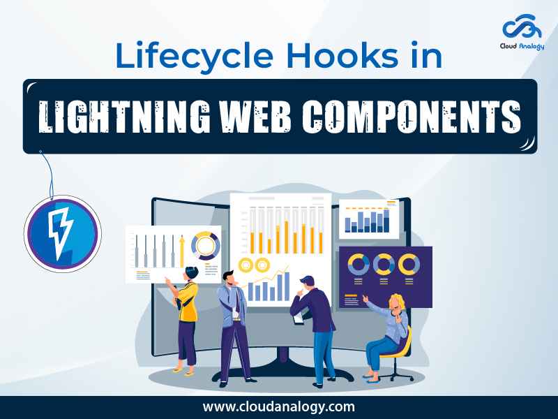 Lifecycle Hooks in Lightning Web Components