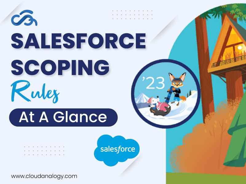 You are currently viewing Salesforce Scoping Rules At A Glance