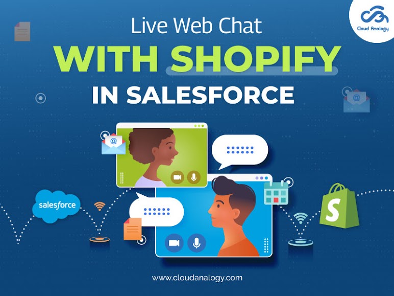 You are currently viewing Live Web Chat With Shopify In Salesforce