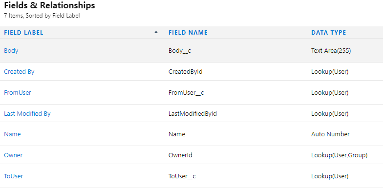 Know How To Use Streaming API Catch Real-Time Events?