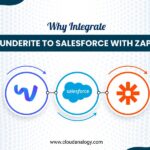 Why Integrate Wunderite To Salesforce With Zapier?