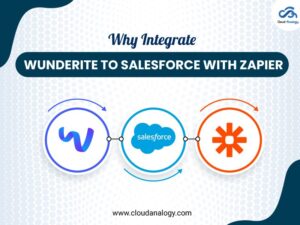 Read more about the article Why Integrate Wunderite To Salesforce With Zapier?