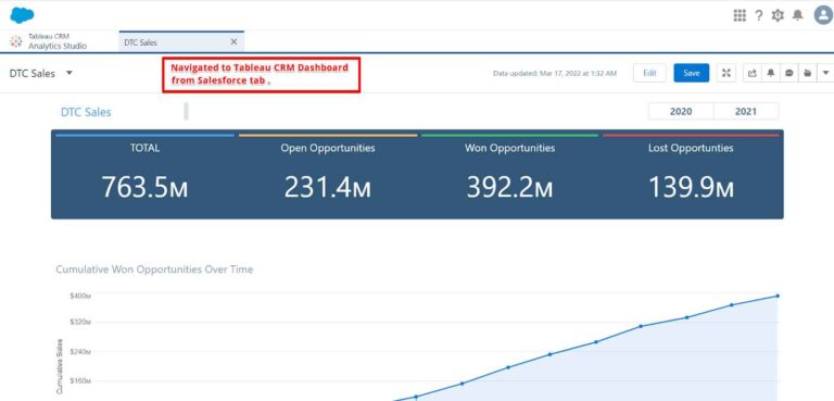 A Beginner's Guide To Salesforce Einstein Analytics Studio