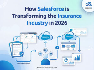 Read more about the article How Salesforce is Transforming the Insurance Industry in 2026
