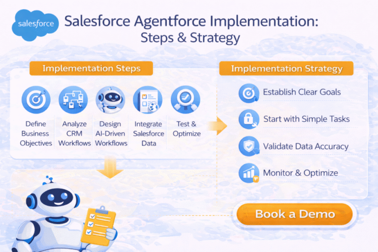 Salesforce Agentforce Implementation Best Practices