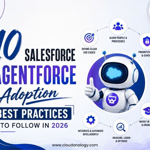 FormAssembly and Salesforce Integration Best Practices